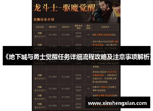 《地下城与勇士觉醒任务详细流程攻略及注意事项解析》