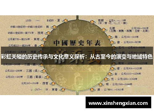 彩虹关隘的历史传承与文化意义探析：从古至今的演变与地域特色